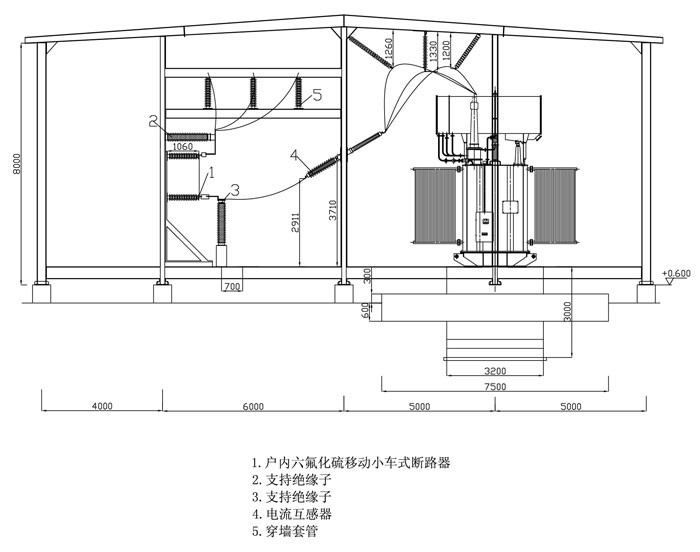 1-4 110KV 出线间隔及变压器室断面图