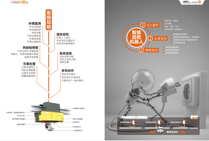 变电站监控系统