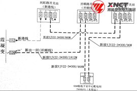 电力线路申请停电区域.jpg